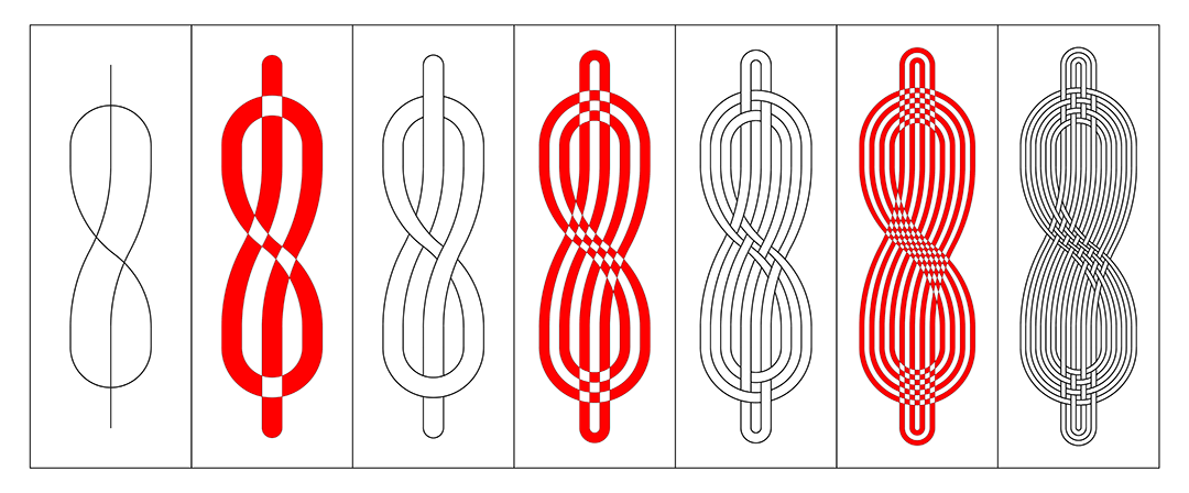 Figure 8 Knots